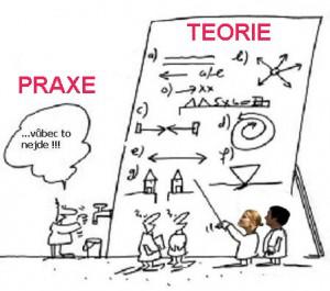 Odborná praxe studentů