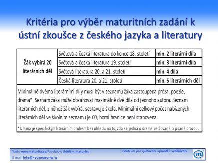 Školní seznam literárních děl